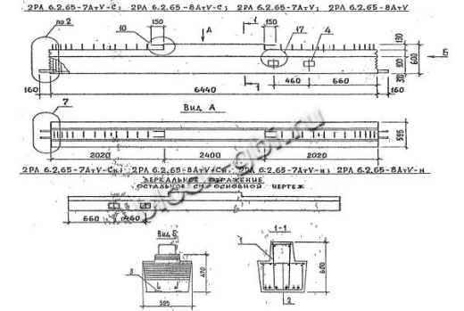 Ригель 2РЛ 6.2.65-7 АтV-С Ригель 2РЛ 6.2.65-7 АтV-С