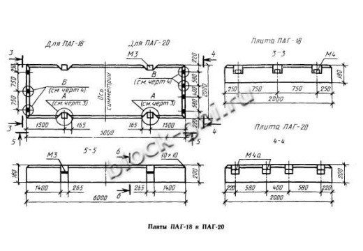 Плита ПАГ-18