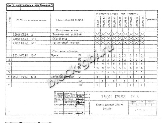 Балка мостовая БН 1.276-К7