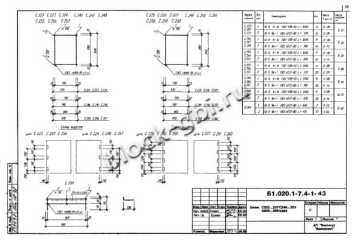 Диафрагма жесткости ДП 30.40 Диафрагма жесткости ДП 30.40