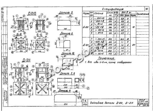 Свая С 25-2-8-Н