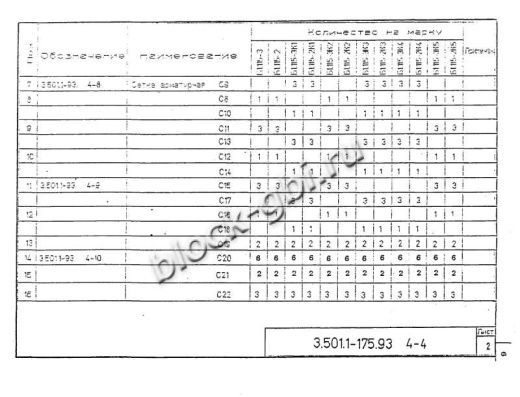 Балка мостовая Б 1.115-2К1