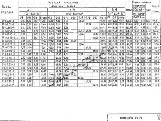 Ригель 2Р 6.2.23-1 Ригель 2Р 6.2.23-1