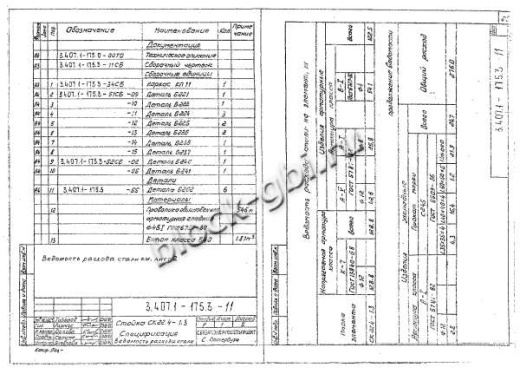Стойка СК 22.4-1.3