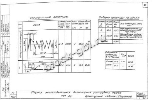 Труба РСТ-3у