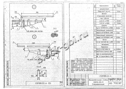 Стойка СВ 110-3,5 IV Стойка СВ 110-3,5 IV