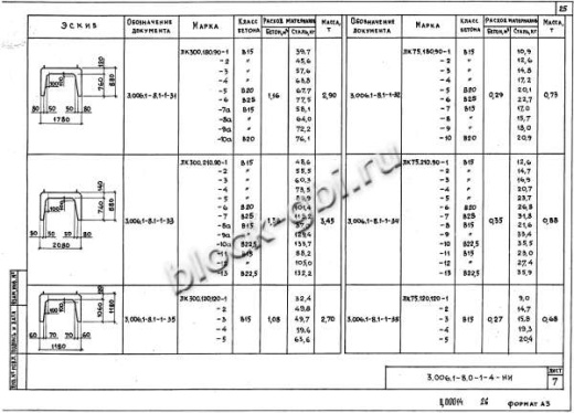 Лоток ЛК 75.180.90-2