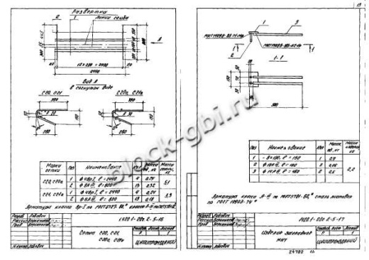 Ригель Р7-4-2С Ригель Р7-4-2С