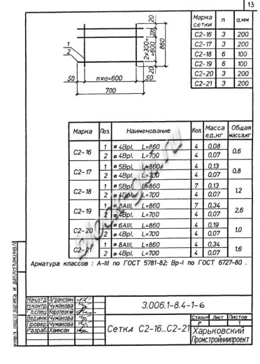 Лоток ЛК 75.90.45-7