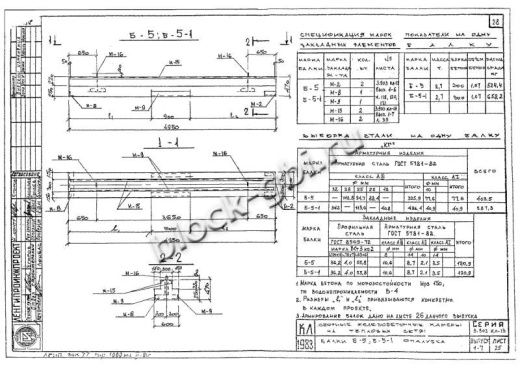 Балка камеры футерованная Б-5-1-фут