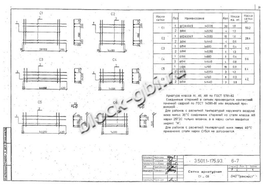 Балка мостовая Б 1.165-3