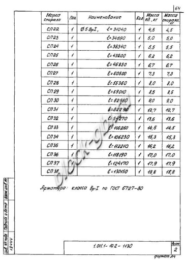 Свая СНпр 40.35 Свая СНпр 40.35