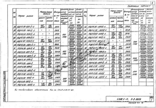 Ригель 1РДР 6.56-С Ригель 1РДР 6.56-С