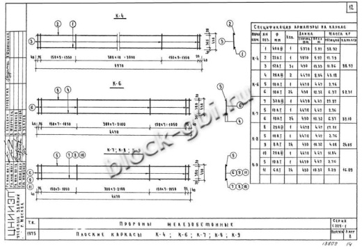 Прогон НП 4-45-4.5 Прогон НП 4-45-4.5