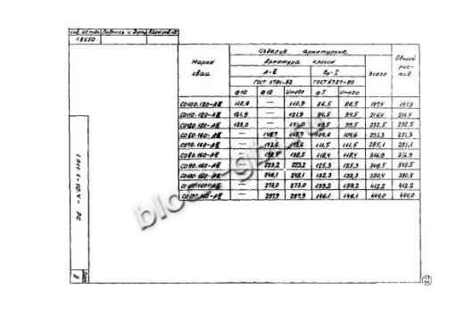 Свая СО 100.160 Свая СО 100.160