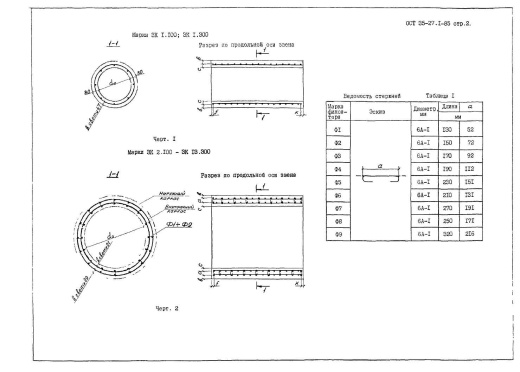 Звено ЗК 9.300