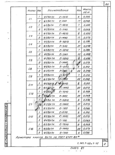 Плита 1ПК 71.15-6