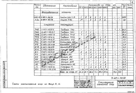 Анкерная опора А10-3 Анкерная опора А10-3