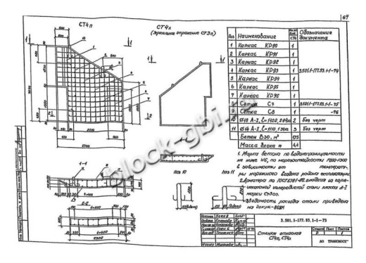 Стенки откосные СТ4п