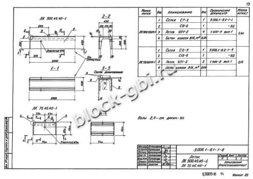 Лоток ЛК 75.45.45-1