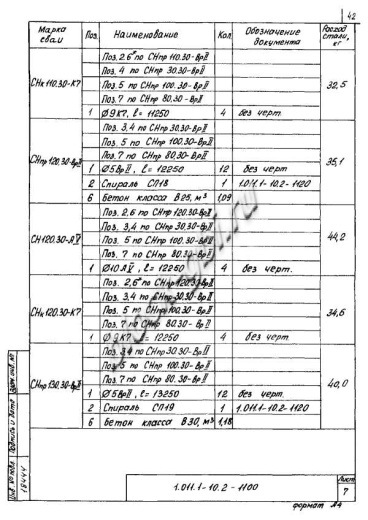 Свая СНк 130.30 Свая СНк 130.30