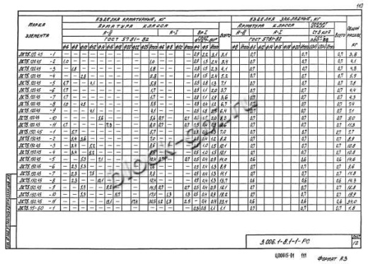Лоток ЛК 75.150.45-11