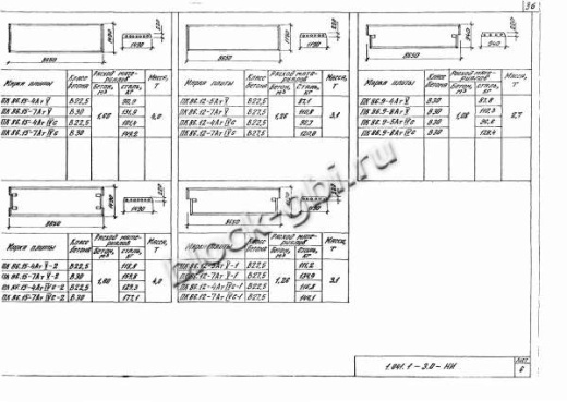 Плита ПК 86.12-7