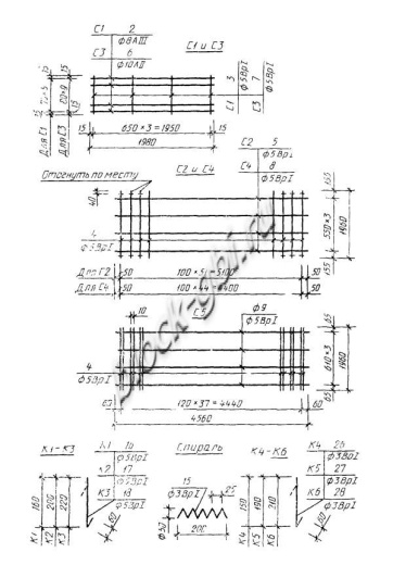 Плита ПАГ-18
