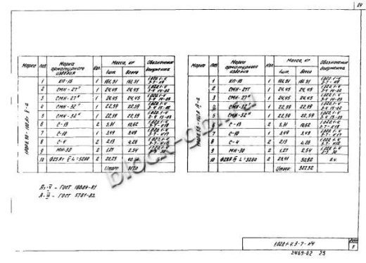 Ригель 1РОР 6.56-а