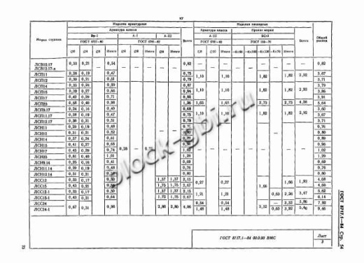 Лестничная ступень ЛСС 24-1Г