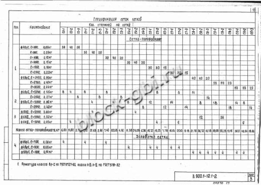 Лоток Л8а-2К Лоток Л8а-2К