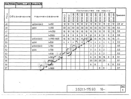 Балка мостовая Б 1.143-2К4