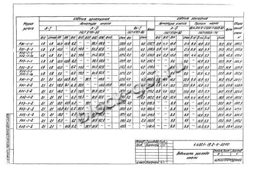 Ригель РЛ1-2-2