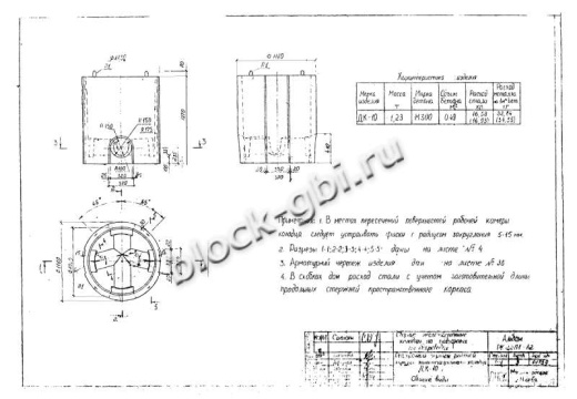Колодец футерованный ДК-10-фут Колодец футерованный ДК-10-фут