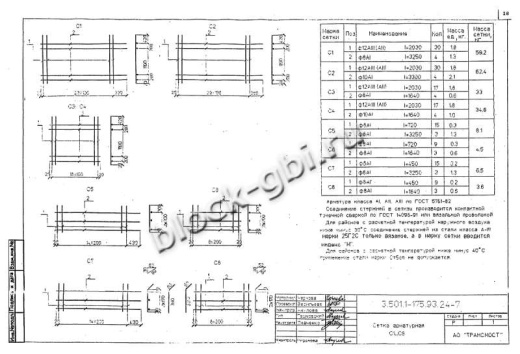 Балка мостовая БП 1.77-2К1