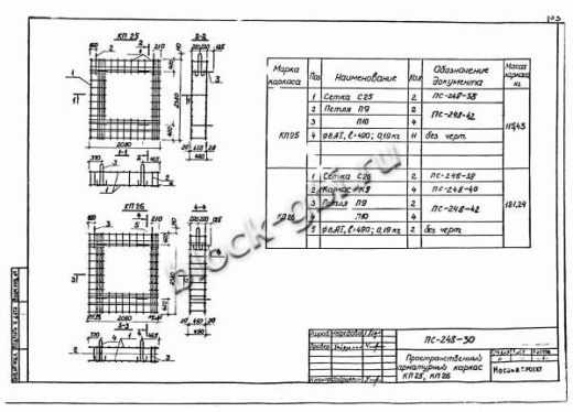 Щитовая опора НО-1200-50 Щитовая опора НО-1200-50
