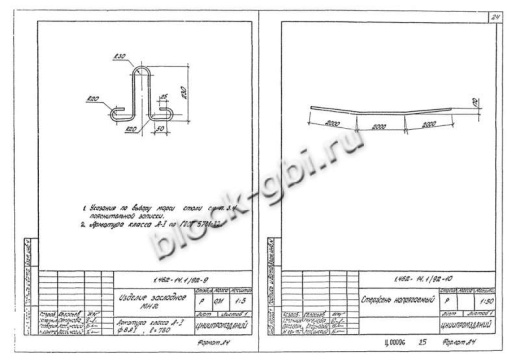 Прогон 1ПН-3 А-III Прогон 1ПН-3 А-III