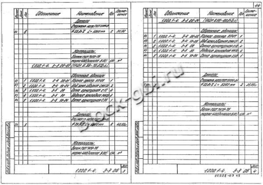 Ригель 1РДР 6.56-К Ригель 1РДР 6.56-К