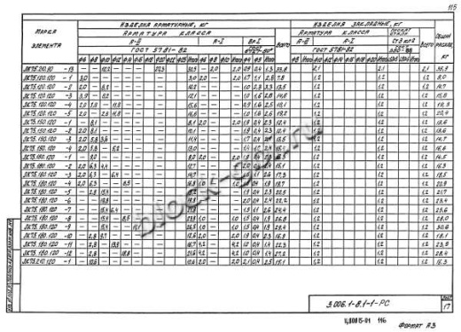 Лоток ЛК 75.150.120-4