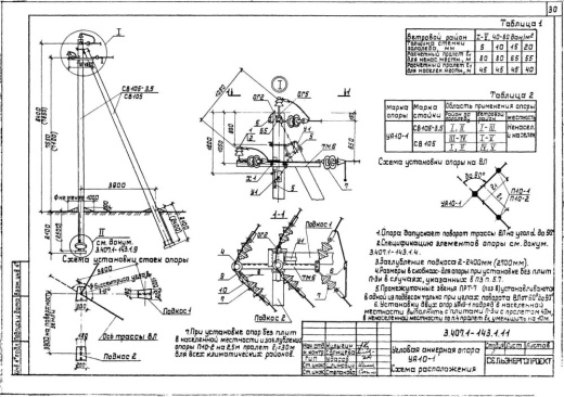 Угловая анкерная опора УА10-1