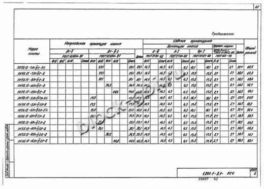 Плита ПК 56.15-16