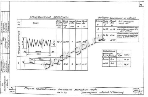 Труба РКТ-3у