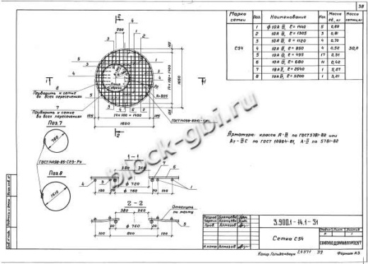 Плита 2ПП15-2