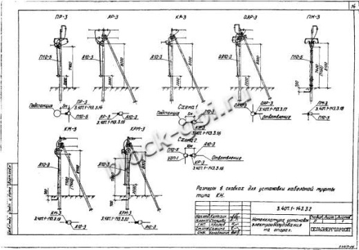 Анкерная опора А10-3 Анкерная опора А10-3