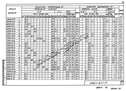 Лоток ЛК 300.150.60-8
