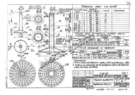 Фундамент ФКД 2.1-4