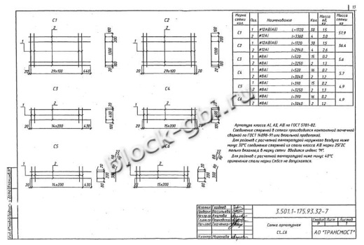 Балка мостовая БС 1.60-3