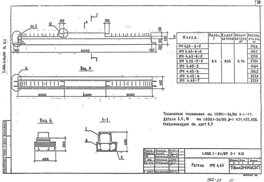 Ригель 1РП 4.65-6 Ригель 1РП 4.65-6