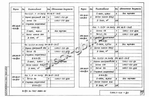 Плита ПРС 68.15-13
