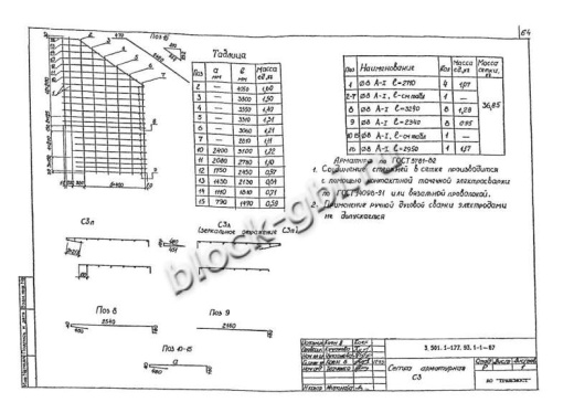 Стенки откосные СТ2п
